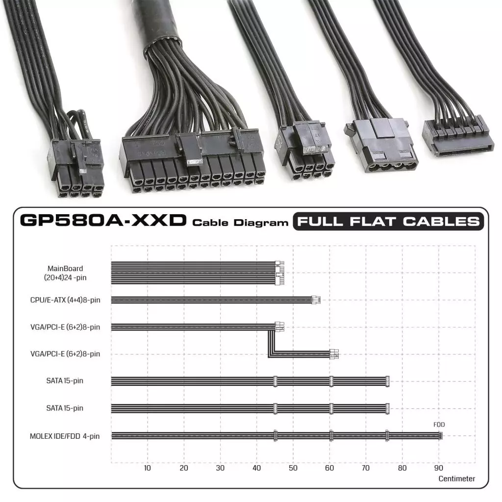 پاور گرین GREEN GP580A-EUD 580W