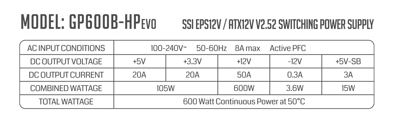 پاور گرین GREEN GP600B-HP EVO