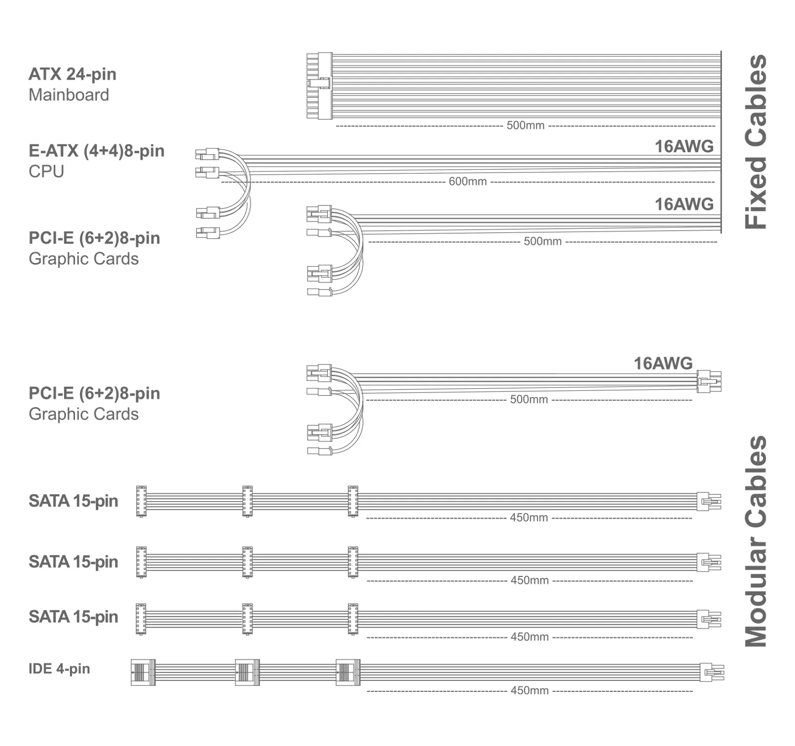 پاور گرین GREEN GP800B-HP EVO