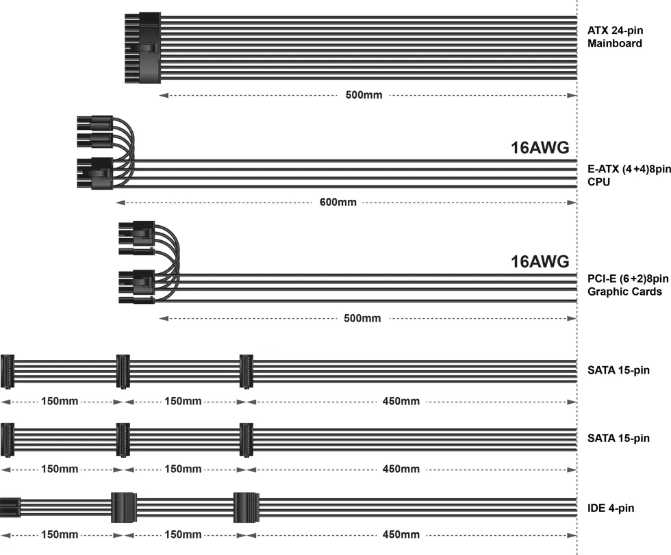 پاور گرین GREEN GP600A-GED 600W