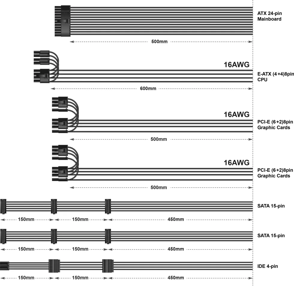پاور گرین GREEN GP700A-GED 700W