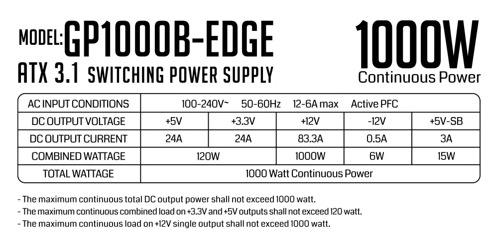 پاور گرین GREEN GP1000B-EDGE