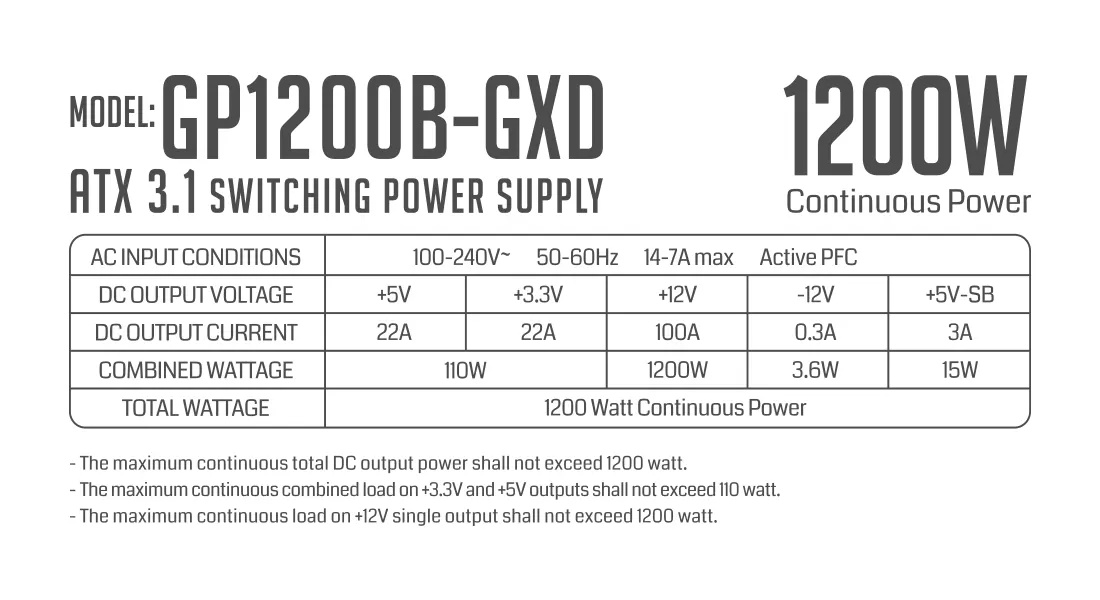 پاور گرین GREEN GP1200B-GXD