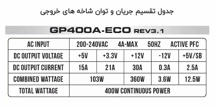 پاور گرین GREEN GP400A-ECO Rev3.1 400W